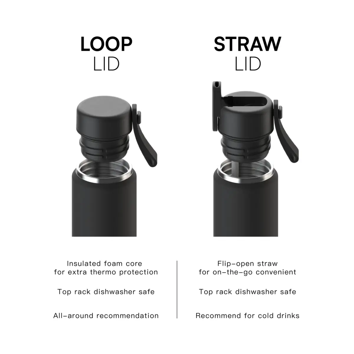 Super Slim Stainless Steel Water Bottle with Straw Lid – 6–16 oz - Image 6