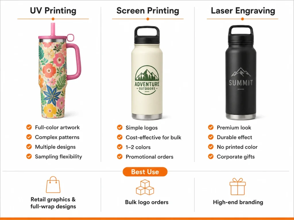 uv screen laser comparison